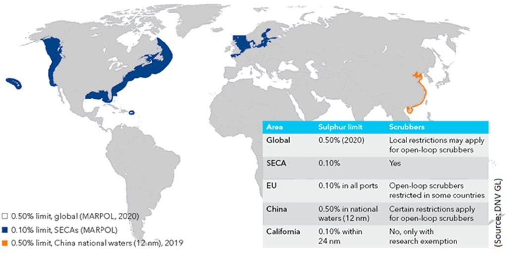 CompassAir An introduction to IMO 2020 from CompassAir, software for managing shared inboxes